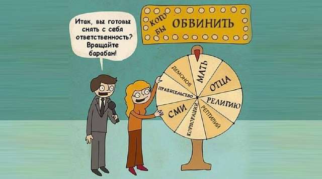 Изменение восприятия в зависимости от контекста